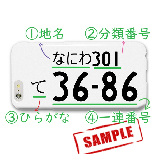 車ナンバープレート iPhoneケース スマホケース 2枚目の画像