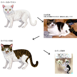 【セミオーダー】イラスト制作（猫・全身）i-fp-cat-l 2枚目の画像