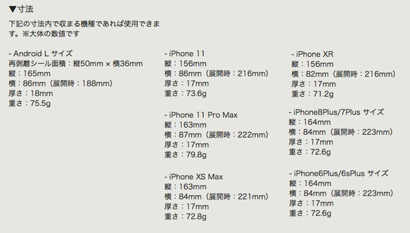  第4張的照片