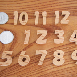 時計文字盤の数字にどうぞ　木製切文字欅(けやき)材　高さ2センチ厚み4ミリ　ポップ調 2枚目の画像