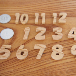 時計文字盤の数字にどうぞ　木製切文字欅(けやき)材　高さ2センチ厚み4ミリ　ポップ調 3枚目の画像