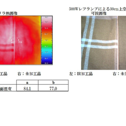 【防寒小物2022】ウール100%_IR加工ブランケット　WB01 7枚目の画像