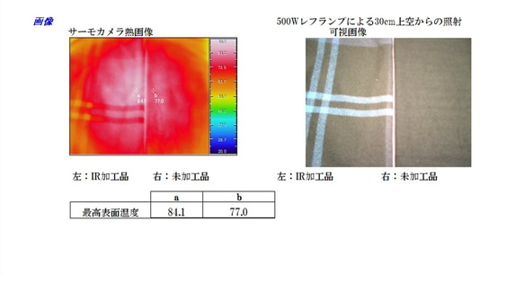 【防寒小物2022】ウール100%_IR加工ブランケット　WB01 7枚目の画像