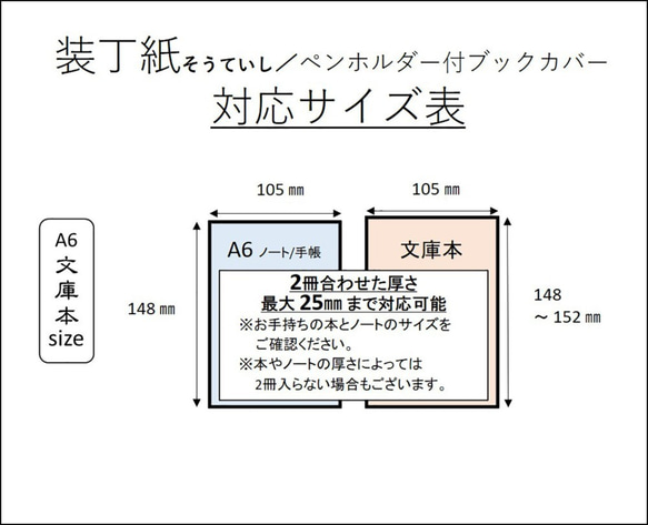 「本」と「ノート／手帳」を収納できるペンホルダー付きブックカバー 【装丁紙】 特別セット 文庫本A6用サイズ ブラック 7枚目の画像