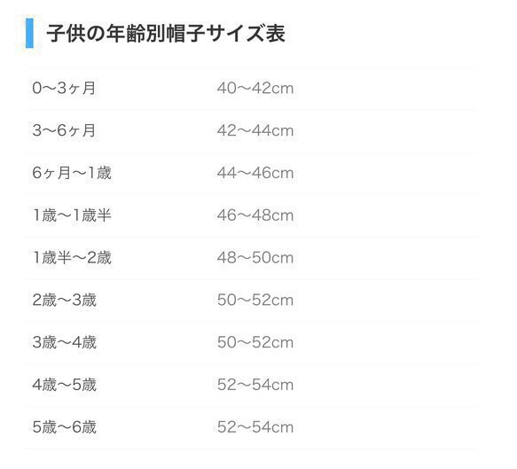 5000人のママに選ばれた くだもの帽子＊ゆず りんご もも　ぶどう　ニット帽 ベビー キッズ プレゼント 4枚目の画像