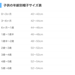 ５０００人のママに選ばれたくだもの帽子 ベビーニット りんごももゆず 3枚目の画像