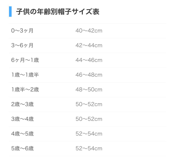 ５０００人のママに選ばれたくだもの帽子 ベビーニット りんごももゆず 3枚目の画像