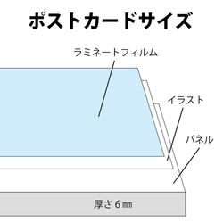 ［送料無料］ミニアートパネル「松」 3枚目の画像