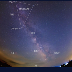 星のカレンダー「2019宙めぐり」2冊一組 10枚目の画像