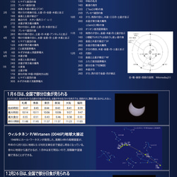 星のカレンダー「2019宙めぐり」（３冊一組） 10枚目の画像