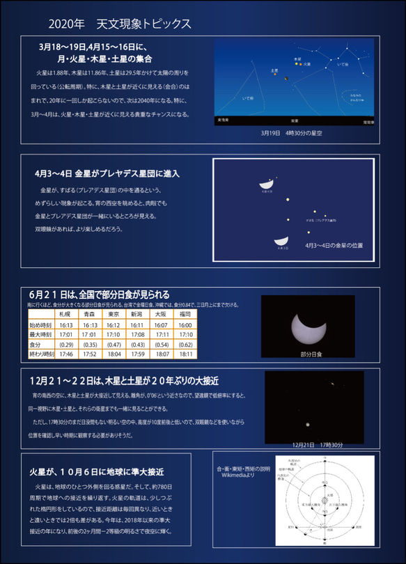 1冊　A4サイズ　星のカレンダー「２０２０宙めぐりカレンダー」 日出・日の入り・月の出・月の入り・月の満ち欠け掲載 9枚目の画像