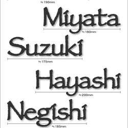 アルミキャストレター表札　＊miniサイズ＊【６文字】【７文字】 5枚目の画像