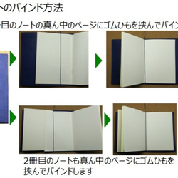 B7パスポートサイズの本革手帳カバー 色：アマゾニアネイビー/カバーのみ/B7C-ANV0001 8枚目の画像