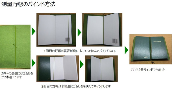 測量野帳専用の本革カバー 色：アマゾニアネイビー/カバーのみ/FNC-ANV0001 7枚目の画像