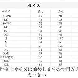  第5張的照片