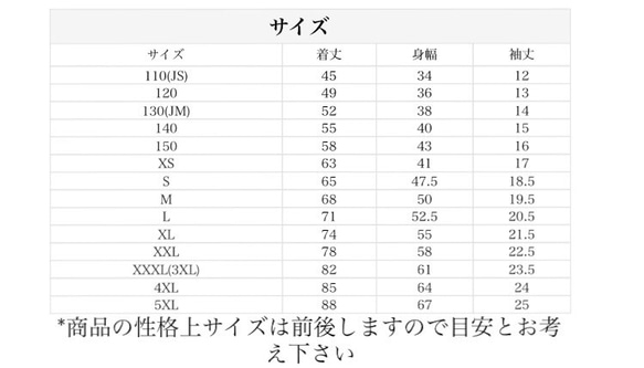  第5張的照片