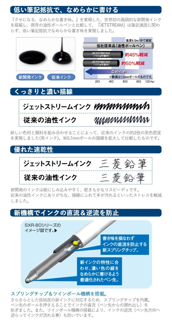 名入れ可能 多機能ペン ジェットストリーム 4&1 ボルドー 油性ボールペン 黒 赤 青 緑 シャープペンシル 0.5m 2枚目の画像