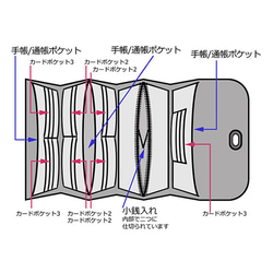 お財布ショルダー★合皮スエード(ビリヤードグリーン）とリバティ1037 6枚目の画像