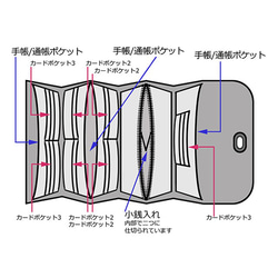 お財布ショルダー ★リバティ 4色パッチビニコ0935 6枚目の画像