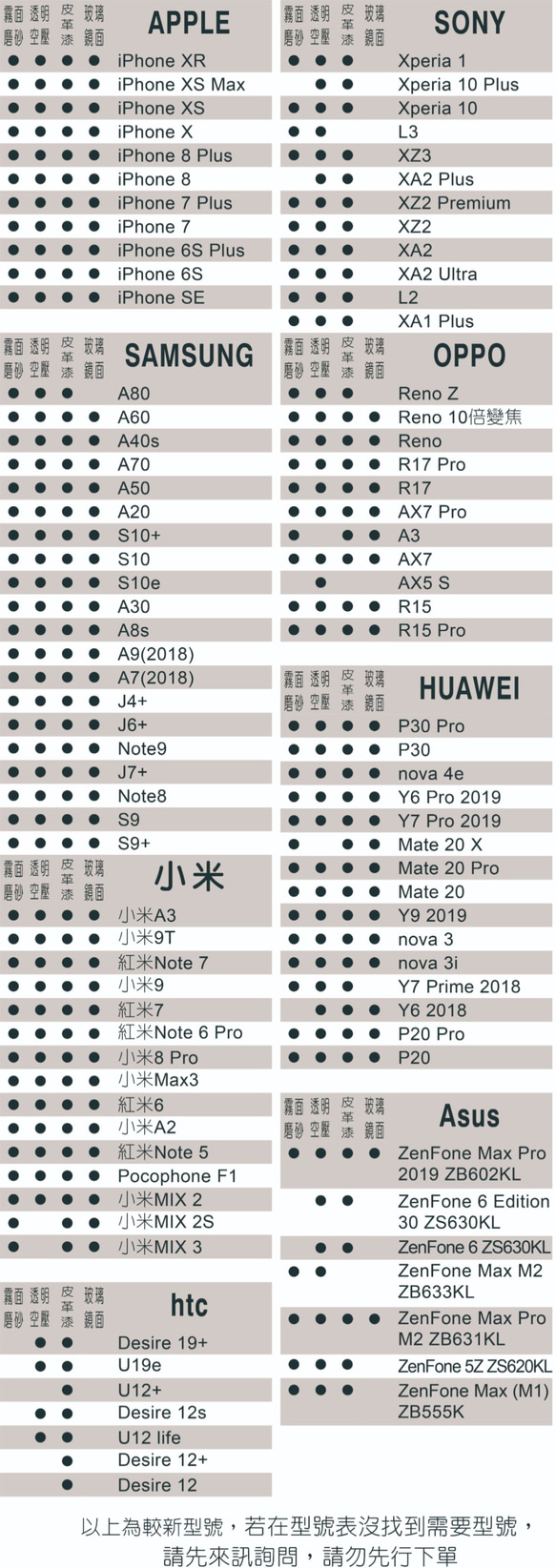 黑白塗鴉貓咪 / 霧面磨砂硬殼 / 手機殼 第3張的照片