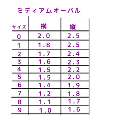 惑星のキラメキ 6枚目の画像