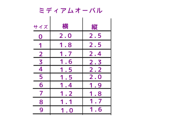 惑星のキラメキ 6枚目の画像