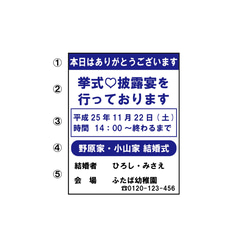 【送料無料】♡結婚式用工事現場看板♡ ウェルカムボード ウェルカムスペース 発泡パネルボード 3枚目の画像