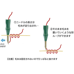 【再販予定ありません】ニードルパンチ用のニードル【極太毛糸対応】＊秋冬限定：鳥と片口鉢の図案セット【メンテナンス済み】 9枚目の画像