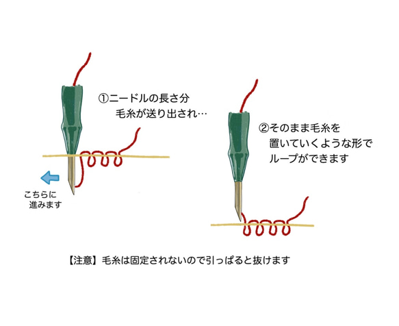 【再販予定ありません】ニードルパンチ用のニードル【極太毛糸対応】＊秋冬限定：鳥と片口鉢の図案セット【メンテナンス済み】 9枚目の画像