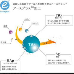 【再販】シンプルなAg抗菌ダブルガーゼの立体マスク+アースプラス加工シート／選べる裏地15種、カラーゴム7カラー 8枚目の画像