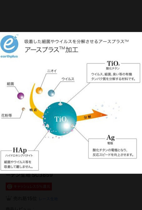 表綿／裏選べる裏地15種(Ag抗菌、抗ウイルスガーゼや敏感肌用、接触冷感もあります)立体マスク　1枚 7枚目の画像