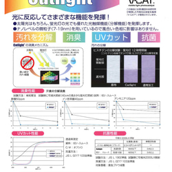 舟型マスク　光触媒キャットライト ストライプ柄サックス，ピンク×選べる裏地15種類+カラーゴム7カラー 10枚目の画像