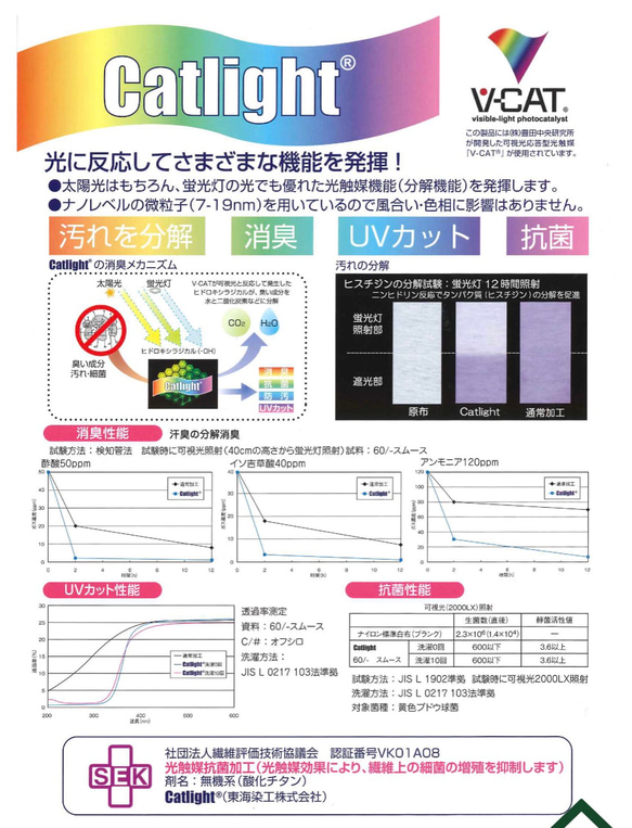 舟型マスク　光触媒キャットライト ストライプ柄サックス，ピンク×選べる裏地15種類+カラーゴム7カラー 10枚目の画像