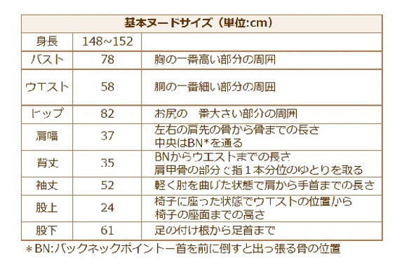 【型紙】5号ガウチョ　後ゴム仕上げ 9枚目の画像