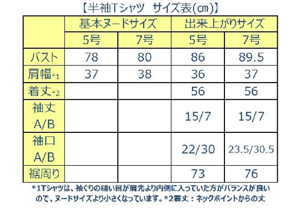 【型紙】5/7号　半袖Tシャツ(袖2パターン付) 10枚目の画像