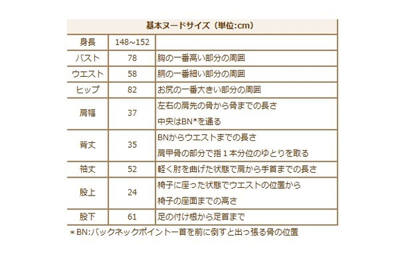 【型紙】5号　後スリットタイトスカート 10枚目の画像