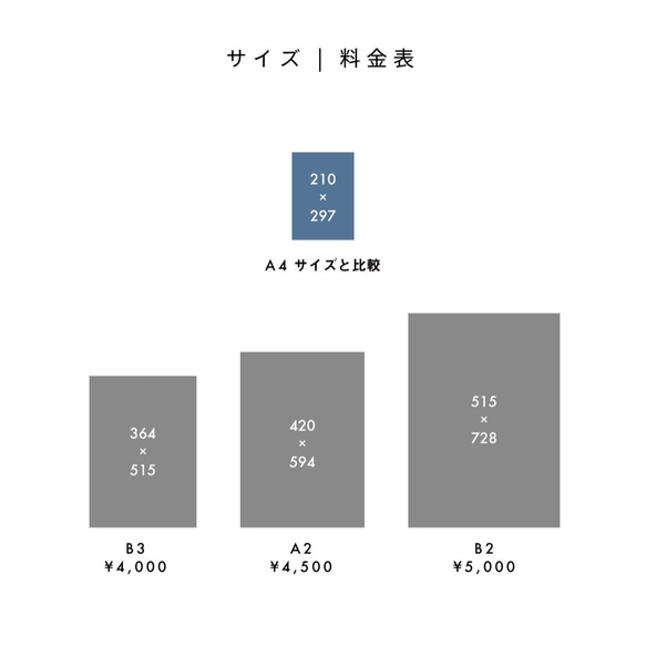 HUG / I100 / 北欧ポスター 6枚目の画像