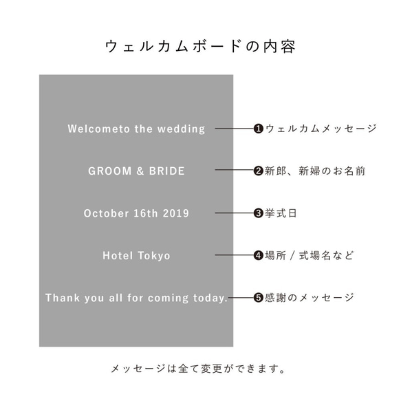 【送料無料】 ウェルカムボード / wb2 / 縦横OK / 結婚式 / ウェルカムボード/ A4〜 3枚目の画像