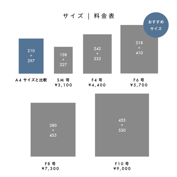 [ FAQ ] キャンバスパネルについて 10枚目の画像