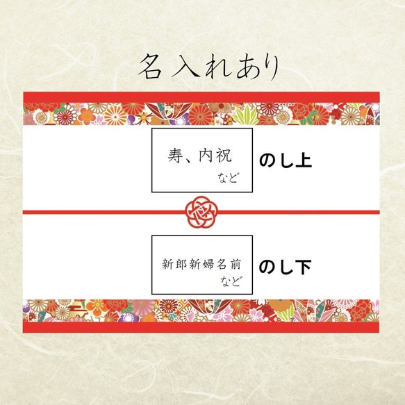 【1枚50円 Ａ５／Ａ４】名入れ印刷　縁起のし紙　婚礼・出産・新築祝・開店祝　御祝事に使える　熨斗紙 2枚目の画像