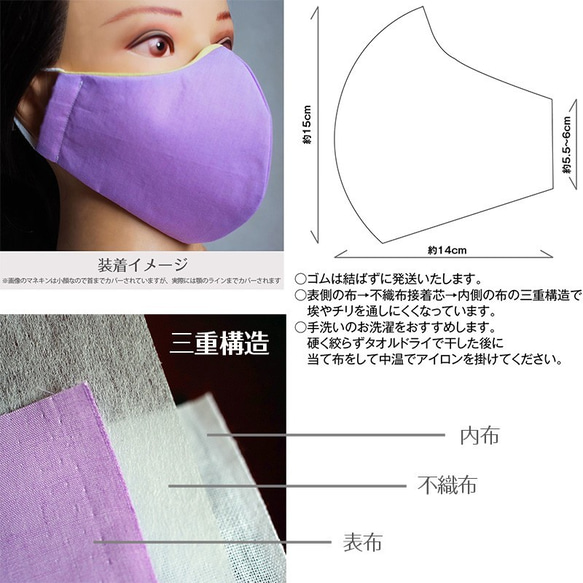 超立体マスク 息苦しくない ワイヤーオプション リバティプリント LIBERTY リネン 麻 夏素材 ブルーグリーン 9枚目の画像