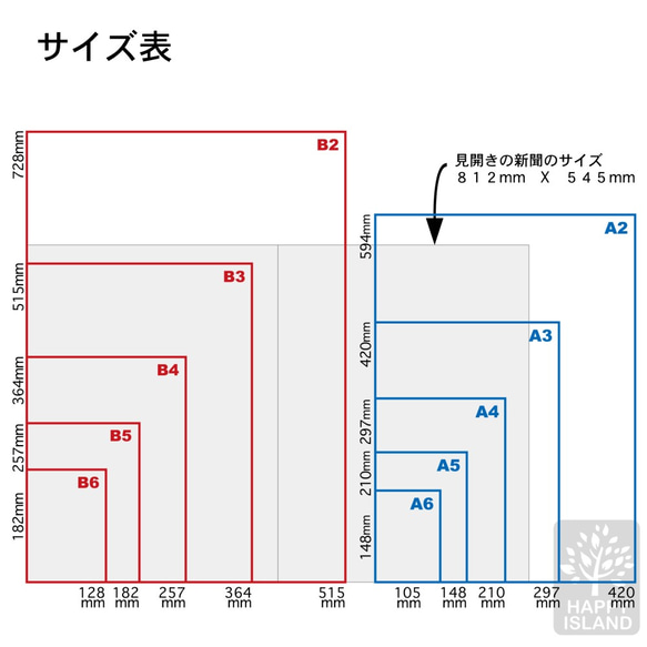 選べるサイズ　ハッピー・オリジナルポスター　猫のココママ＊ファミリー☆  送料無料 6枚目の画像