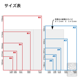 選べるサイズ　ハッピー・オリジナルポスター　クロヒョウのディーマンとストアト☆  送料無料 6枚目の画像