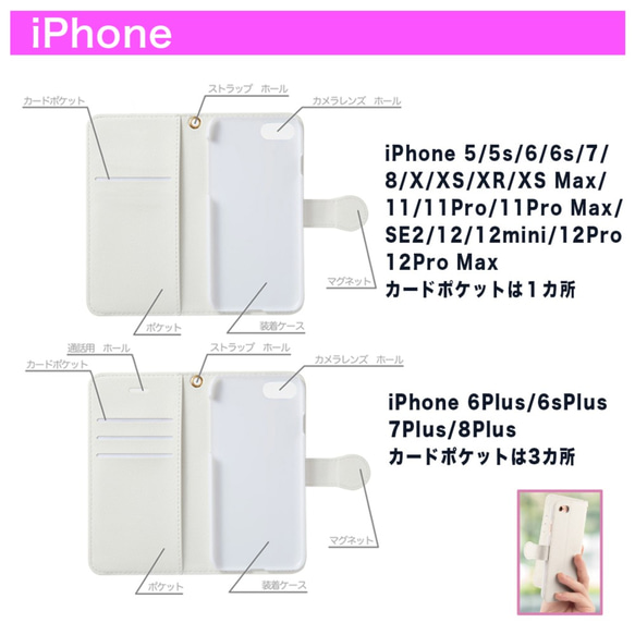 ハッピー スマホケース iPhone & Android【手帳型】HAPPYシマウマのジム２ 4枚目の画像