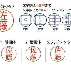  第5張的照片