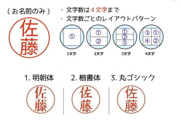 風水 八卦 印鑑 ハーバリウム 印鑑 天然石 5枚目の画像