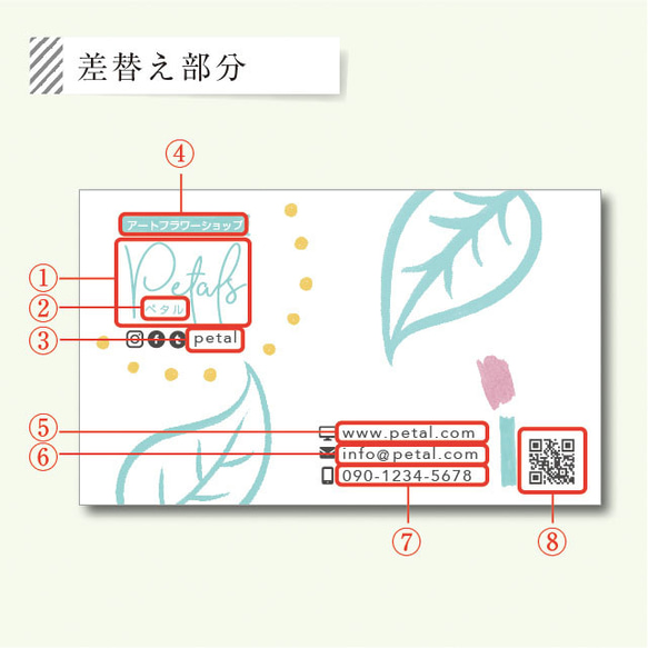 送料無料【名入れ】ショップカード 手書き風02 4枚目の画像