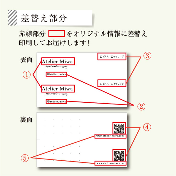  第6張的照片