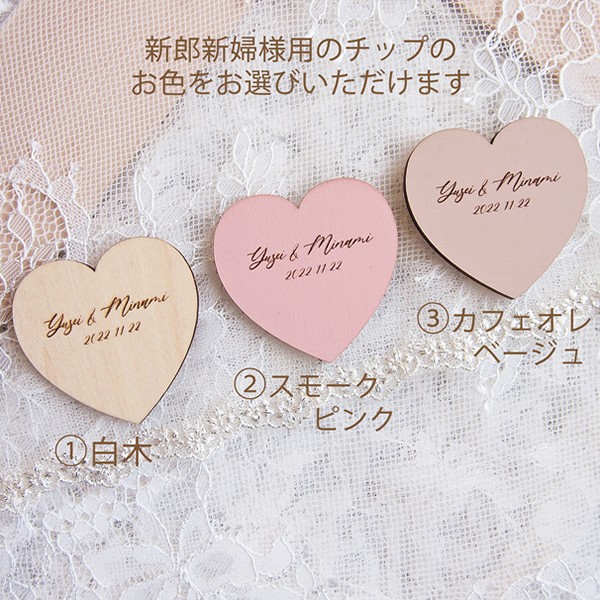 ラブリィ様確認用♡ウエディングバージョン・イニシャルオブジェ ラブリィ様確認用♡ウエディングバージョン・イニシャルオブジェ