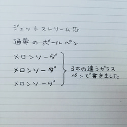 氷のペンレスト♪ 漂う白くま メロンソーダのガラスペン 6枚目の画像